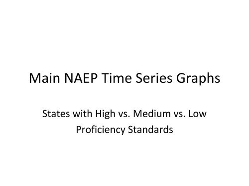 Abbreviated Interrupted Time-Series - Institute for Policy Research