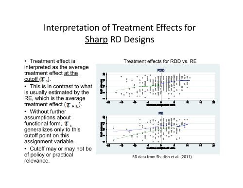 Regression-Discontinuity Design - Institute for Policy Research