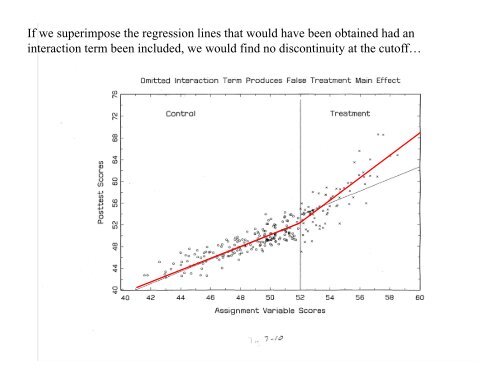 Regression-Discontinuity Design - Institute for Policy Research