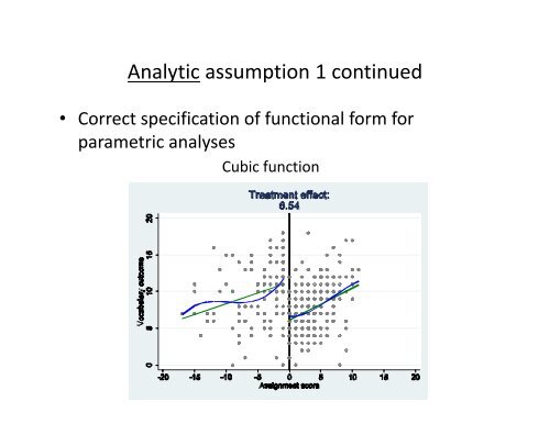 Regression-Discontinuity Design - Institute for Policy Research