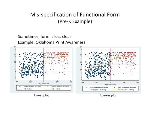 Regression-Discontinuity Design - Institute for Policy Research