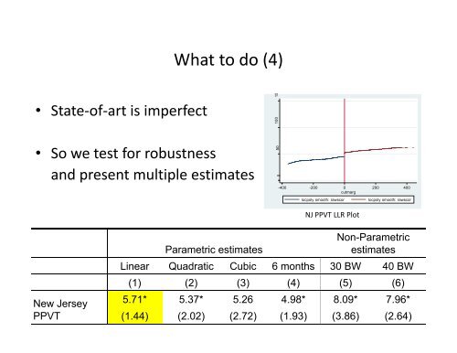 Regression-Discontinuity Design - Institute for Policy Research