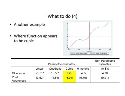 Regression-Discontinuity Design - Institute for Policy Research