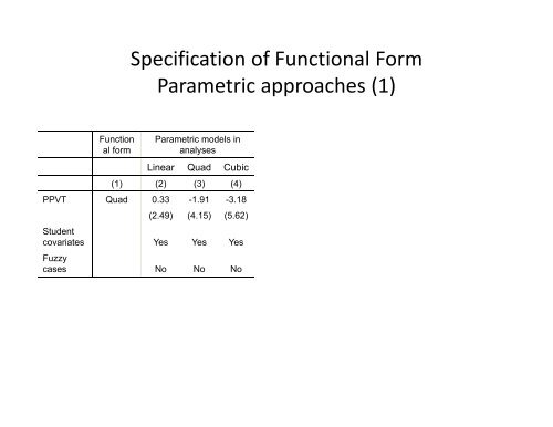 Regression-Discontinuity Design - Institute for Policy Research