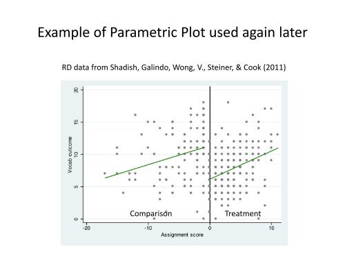 Regression Discontinuity - Institute for Policy Research