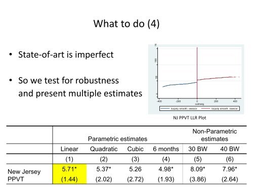 Regression Discontinuity - Institute for Policy Research