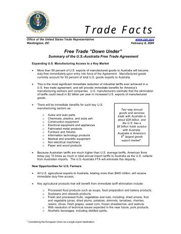 Summary of the U.S.-Australia Free Trade Agreement - IPRsonline.org