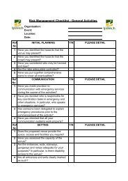 Risk Checklist-General Activities - Ipswich City Council