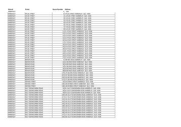 List of properties potentially affected by flood water.pdf