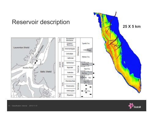 Kristin HPHT gas-condensate field