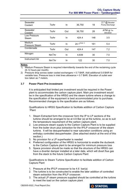 for the proposed 800 MW Combined Cycle Power Plant ...