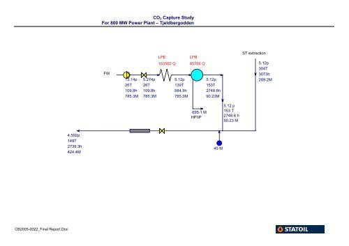 for the proposed 800 MW Combined Cycle Power Plant ...