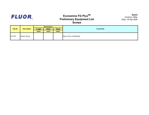 for the proposed 800 MW Combined Cycle Power Plant ...