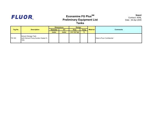 for the proposed 800 MW Combined Cycle Power Plant ...