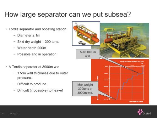 Compact, inline separation technology â what and why? - NTNU