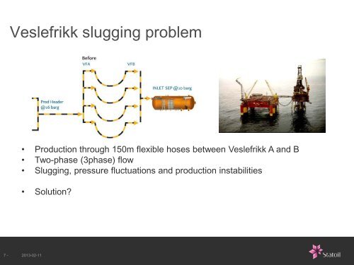 Compact, inline separation technology â what and why? - NTNU