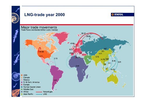 LNG fundamentale prinsipp TPG-4140 14/10-2004