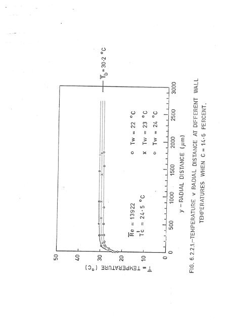 paraffin wax deposition and fouling