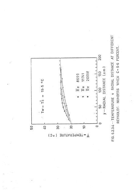 paraffin wax deposition and fouling