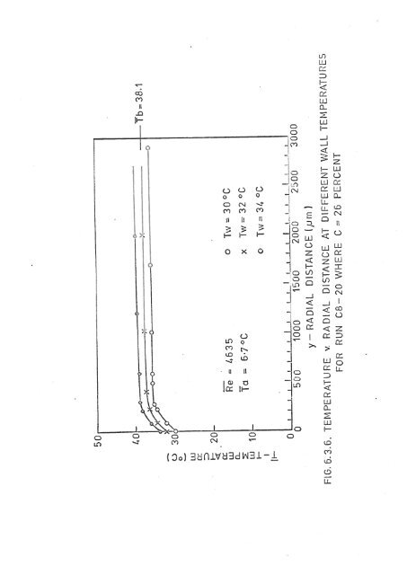 paraffin wax deposition and fouling