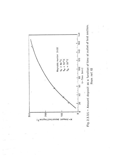 paraffin wax deposition and fouling