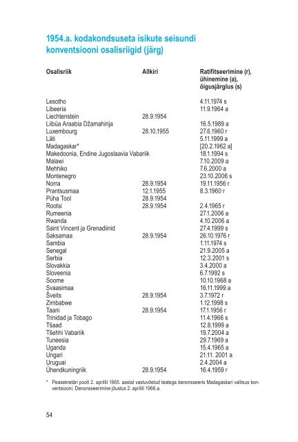 Parlamendiliikmete kÃ¤siraamat - Inter-Parliamentary Union