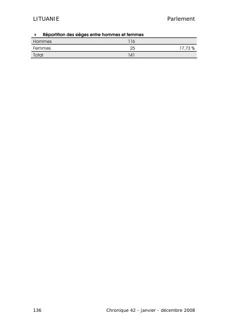 CHRONIQUE DES ÃLECTIONS PARLEMENTAIRES