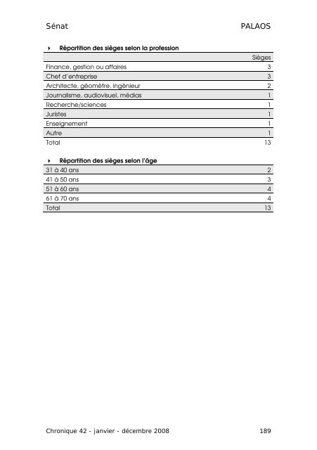 CHRONIQUE DES ÃLECTIONS PARLEMENTAIRES