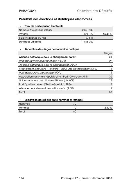 CHRONIQUE DES ÃLECTIONS PARLEMENTAIRES