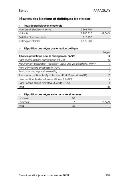 CHRONIQUE DES ÃLECTIONS PARLEMENTAIRES