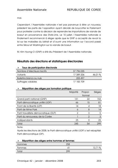 CHRONIQUE DES ÃLECTIONS PARLEMENTAIRES