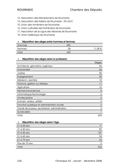 CHRONIQUE DES ÃLECTIONS PARLEMENTAIRES