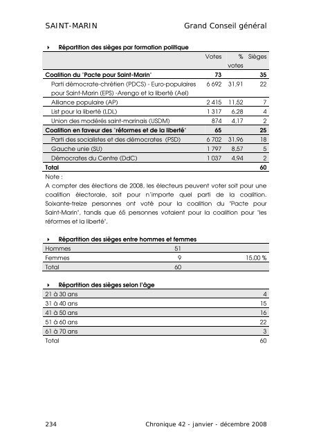 CHRONIQUE DES ÃLECTIONS PARLEMENTAIRES