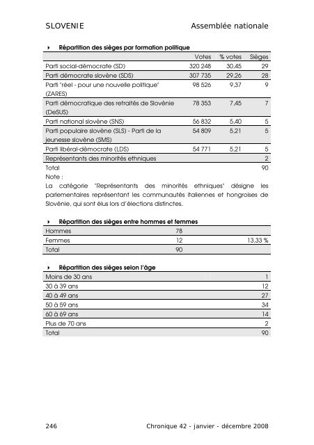 CHRONIQUE DES ÃLECTIONS PARLEMENTAIRES