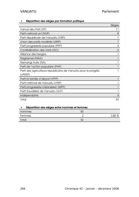 CHRONIQUE DES ÃLECTIONS PARLEMENTAIRES