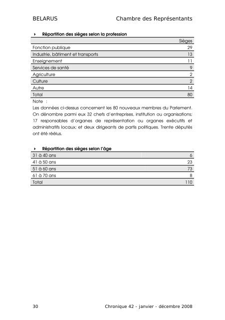 CHRONIQUE DES ÃLECTIONS PARLEMENTAIRES