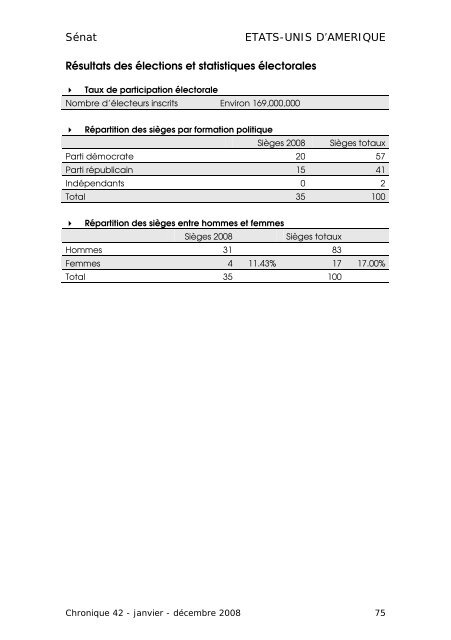 CHRONIQUE DES ÃLECTIONS PARLEMENTAIRES