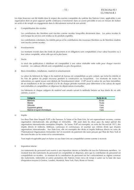 Rapport financier annuel et les Ã©tats financiers vÃ©rifiÃ©s pour 2011