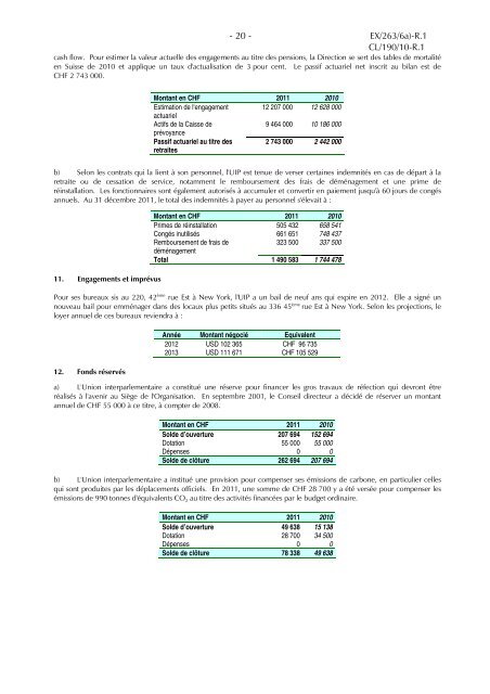 Rapport financier annuel et les Ã©tats financiers vÃ©rifiÃ©s pour 2011