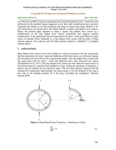 Design studies of a square ring shaped force sensor - Integrated ...