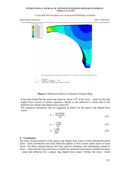 Design studies of a square ring shaped force sensor - Integrated ...