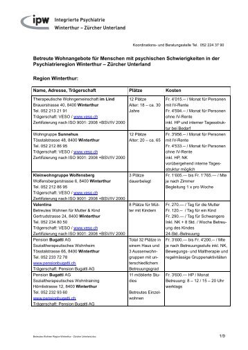 ZÃ¼rcher Unterland - Integrierte Psychiatrie Winterthur - ZÃ¼rcher ...