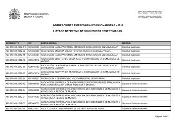 Listado definitivo ayudas desestimadas - DirecciÃ³n General de ...