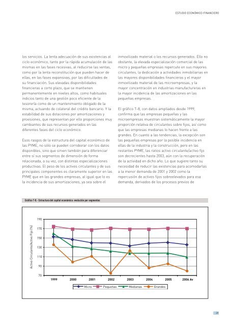 Las PYME espaÃ±olas con forma societaria - DirecciÃ³n General de ...