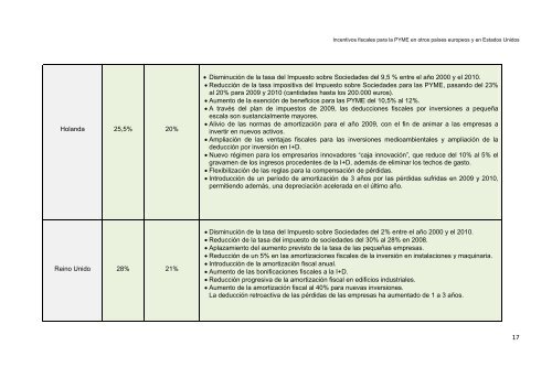 Incentivos fiscales para la PYME en otros paÃ­ses - DirecciÃ³n ...