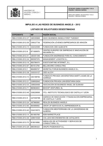 Listado Denegados Business Angels 2012 - DirecciÃ³n General de ...