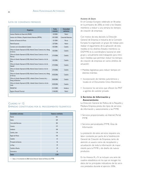 Memoria 2006 - DirecciÃ³n General de PolÃ­tica de la PequeÃ±a y ...