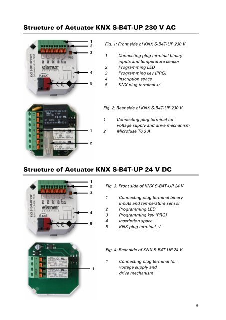Structure of Actuator KNX S-B4T-UP 230 V AC - IQmarket