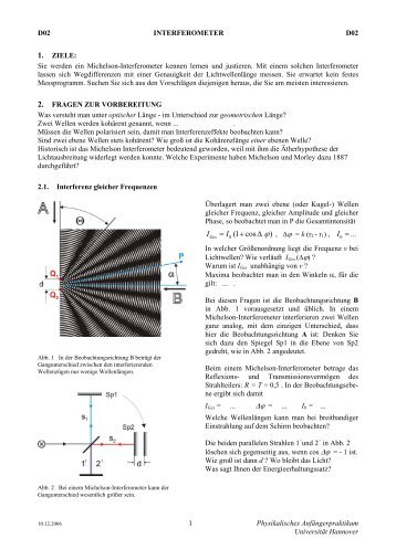 D02 Interferometer