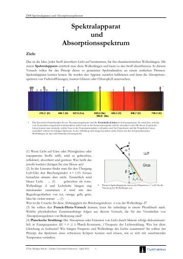 D08 Spektralapparat und Absorptionsspektrum - Leibniz Universität ...